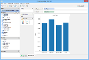 Visual Analytics - Profit in Rows Deck - Card Type in Columns