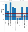 Distributions_EntireTable.png