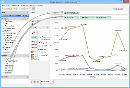 Visual Analytics - How to Make a Multi-Line Chart