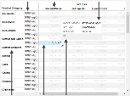 Visual Analytics - Table View