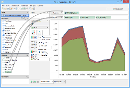 Visual Analytics - How to Make a Stacked Area Chart