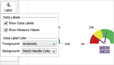 label_gauge_chart_small.png