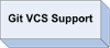 gitvcssupport.png