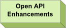 Open API Enhancements