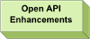 openapienhancements.png