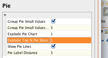 Explode Top N Slices