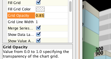 Grid Opacity Options