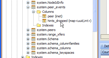 Apache Cassandra - Schema Browsing