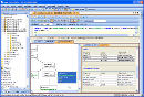 Sybase ASE Visual Explain Plan Advanced