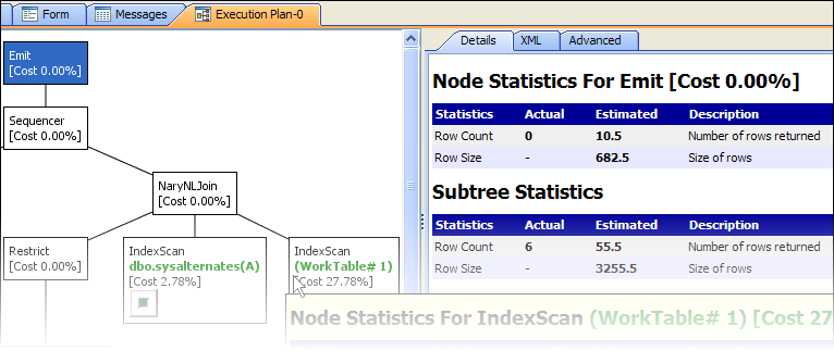 Visual Explain Plan for Sybase