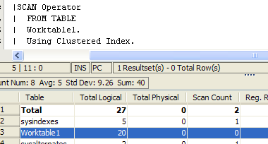 Sybase ASE Explain Plan - Text Format