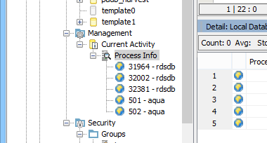 Amazon Redshift - Management