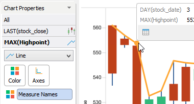 Visual Analytics - Generate Combination Charts