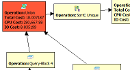 db2_zos_visual_explain_plan_diagram_380x204.png