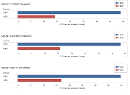 excel_queries_v15_vs_v16_charting.png