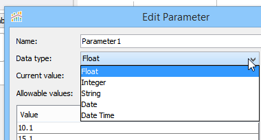 Enhanced Parameter Creation