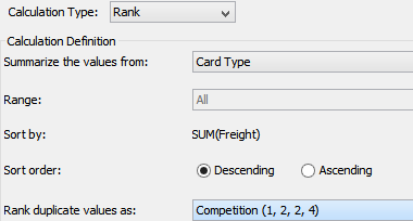 Rank Calculation Type