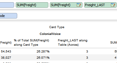 Create INDEX, FIRST, LAST, LOOKUP Functions