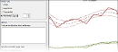 visual-analytics-trend-options-show-confidence-bands-727x325.png