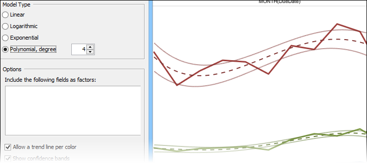 Trend Line Options