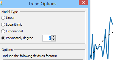 Trend Line Model Types