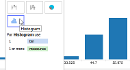 visualization_histogram_380x204.png