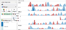 Horizon Chart Display Options Small.png