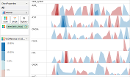 Horizon Chart Overview Small.png