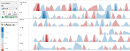 Horizon Chart Overview Small.png