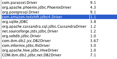 Amazon RedShift Driver Small