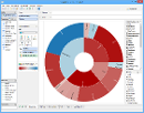 Sunburst Charts Overview Full.png