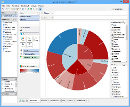 Sunburst Charts Overview Full.png