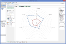 Radar Chart Grid Style Full.png