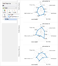 Radar Chart Merged Measures Small 1.png