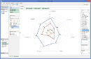 Radar Charts Merged Measures Full.jpg