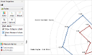 Radar Chart Labels Small.png