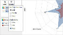 Radar Chart Area Style Small.png