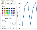 chart_highlighting_markers_small.png