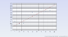 2D Linear Regression Chart